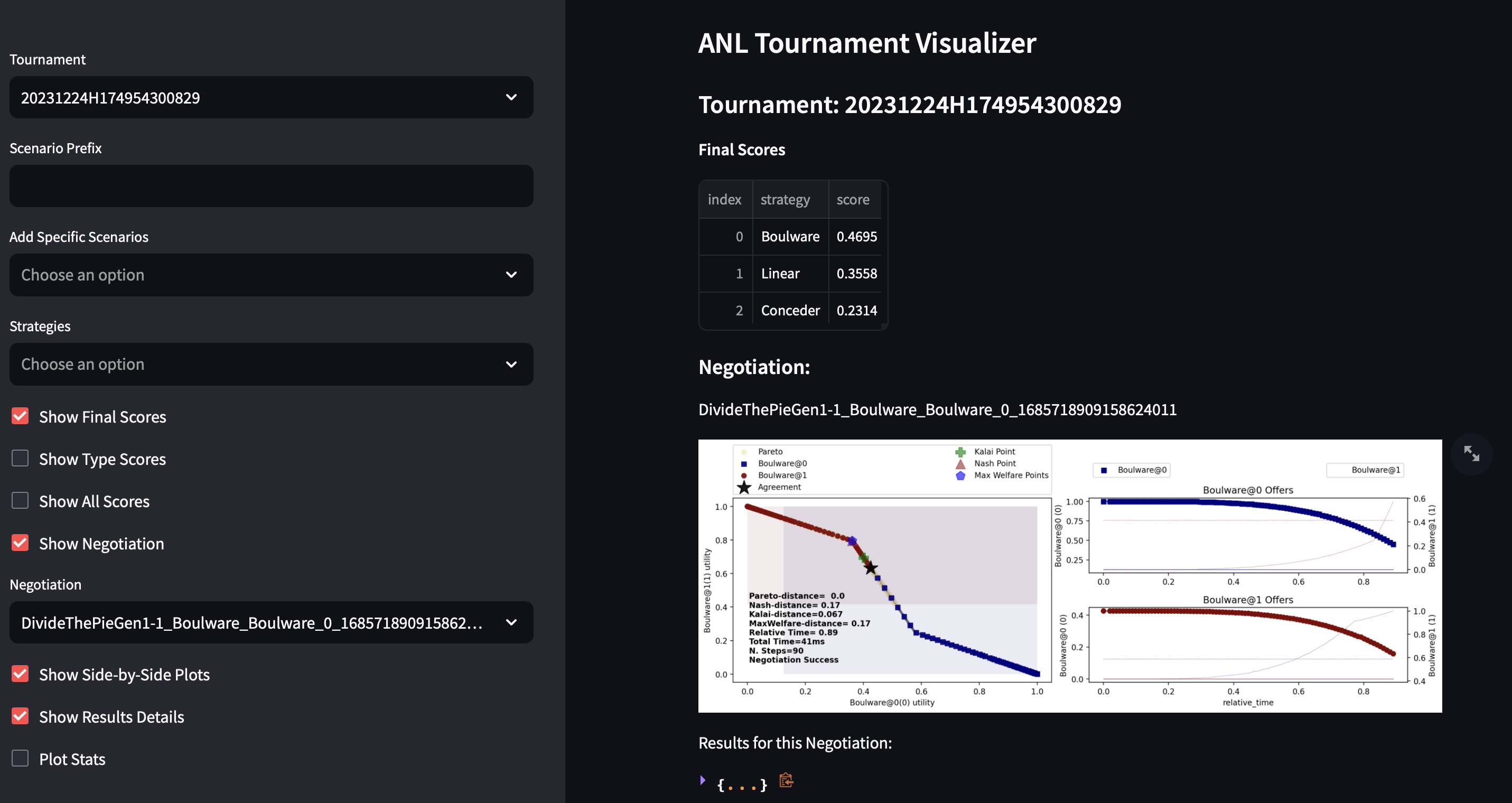 visualizer